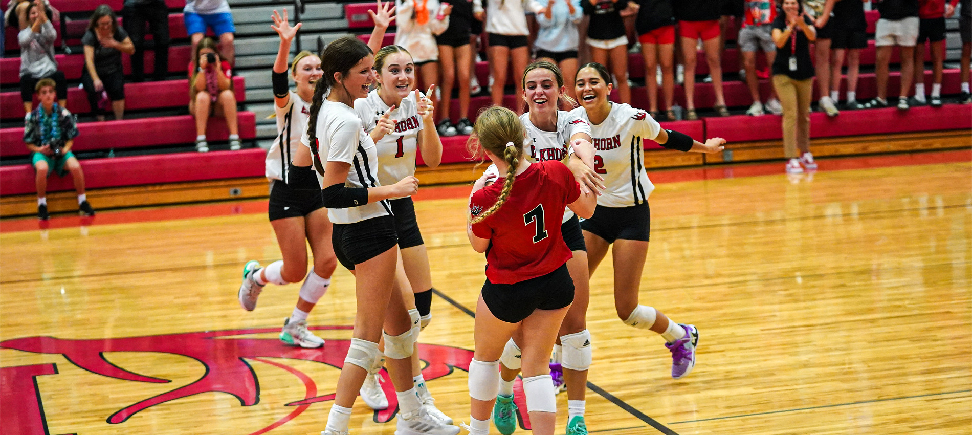 Elkhorn High School Volleyball Camps
